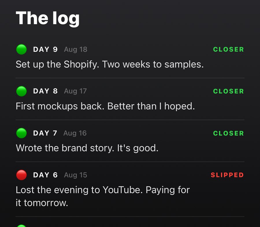 The log: nine days of entries marked closer, held and slipped